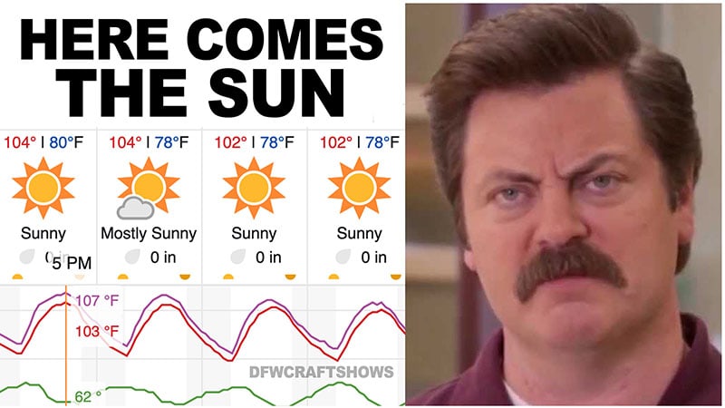 Ron Swanson glares next to forecast of triple digit temps and the text "here comes the sun"
