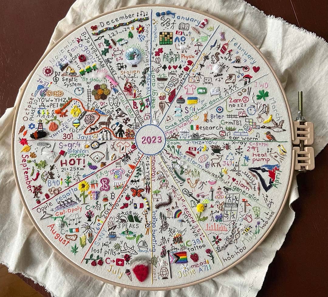 an embroidery hoop is loaded with off white fabric and every cm of the fabric is decorated with tiny embroidered icons representing every day of the year